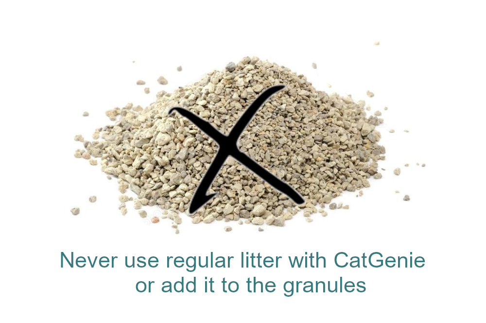Washable granules for CatGenie