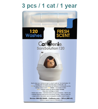 Cat toilet – accessories