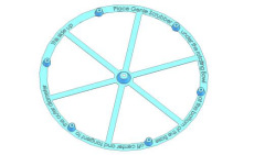 CatGenie - Scraper Ring for Under the Bowl/Plastic (11)